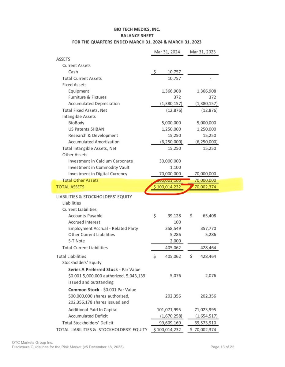 $BMCS by the numbers…