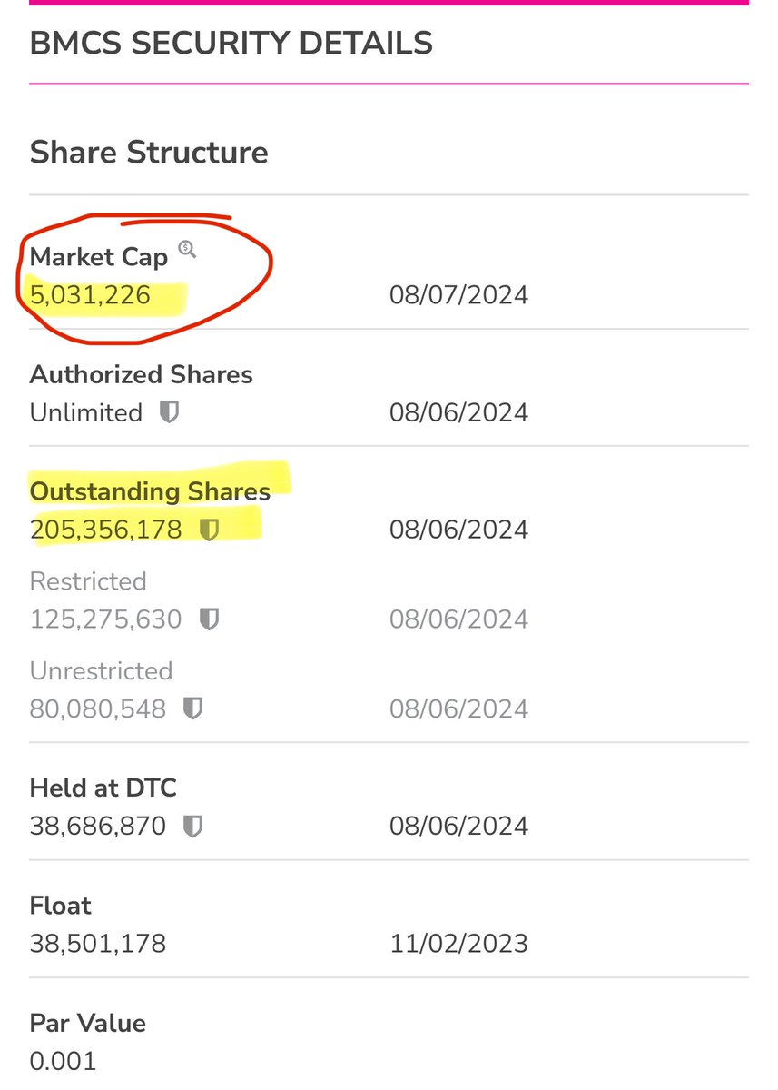 Penny Stock Beast tweet media