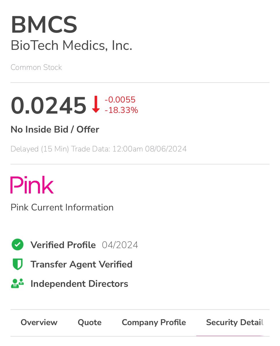 Penny Stock Beast tweet media