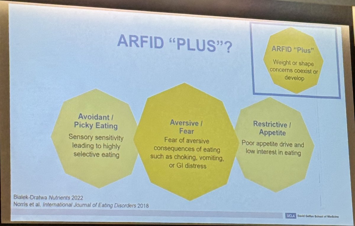 IBSpatient's tweet image. Kate Evans: #ARFID and screening #foodthemaincourse