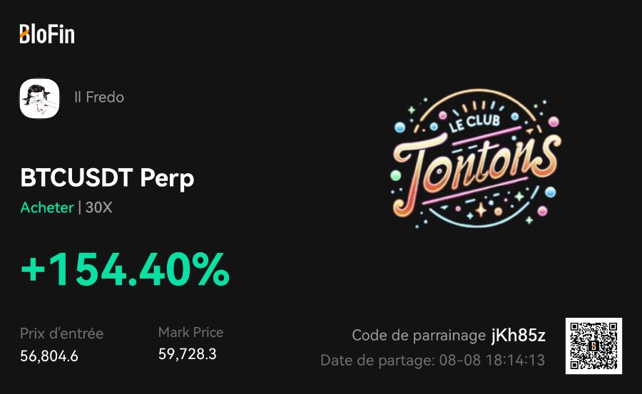 Bon ben avec #nat on est toujours pas des pros mais pendant que certains voyaient un dump on avait notre scénario. 
Au final on a pas été trop mauvais une fois de plus. 
Si vous voulez discuter trading, avoir l'avis de nat et moi, ça se passe ici t.me/+p7LJ0INlUHs0Y…