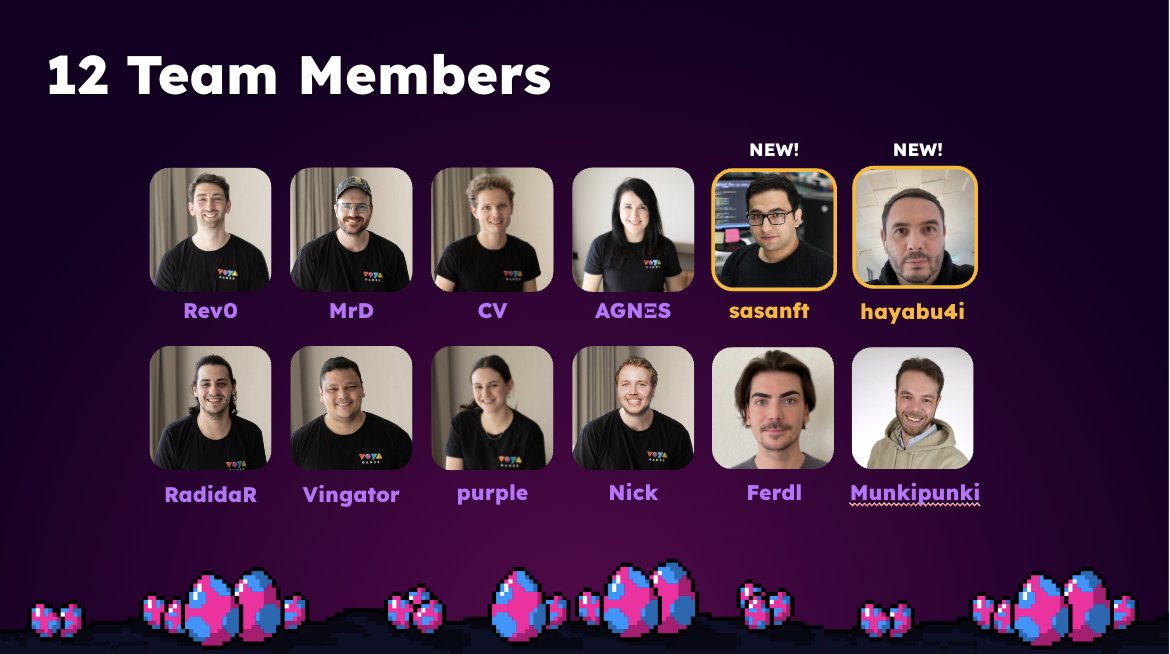 AngryDynomites's tweet photo. 🔍 We’re hiring! Positions open for:

🦖 Web3 Community &amp; Content Creator
🦖 Blockchain / Backend Developer
🦖 Game Artist

💌 Apply now: jobs@voya.games https://t.co/KnoOBLT7Zo