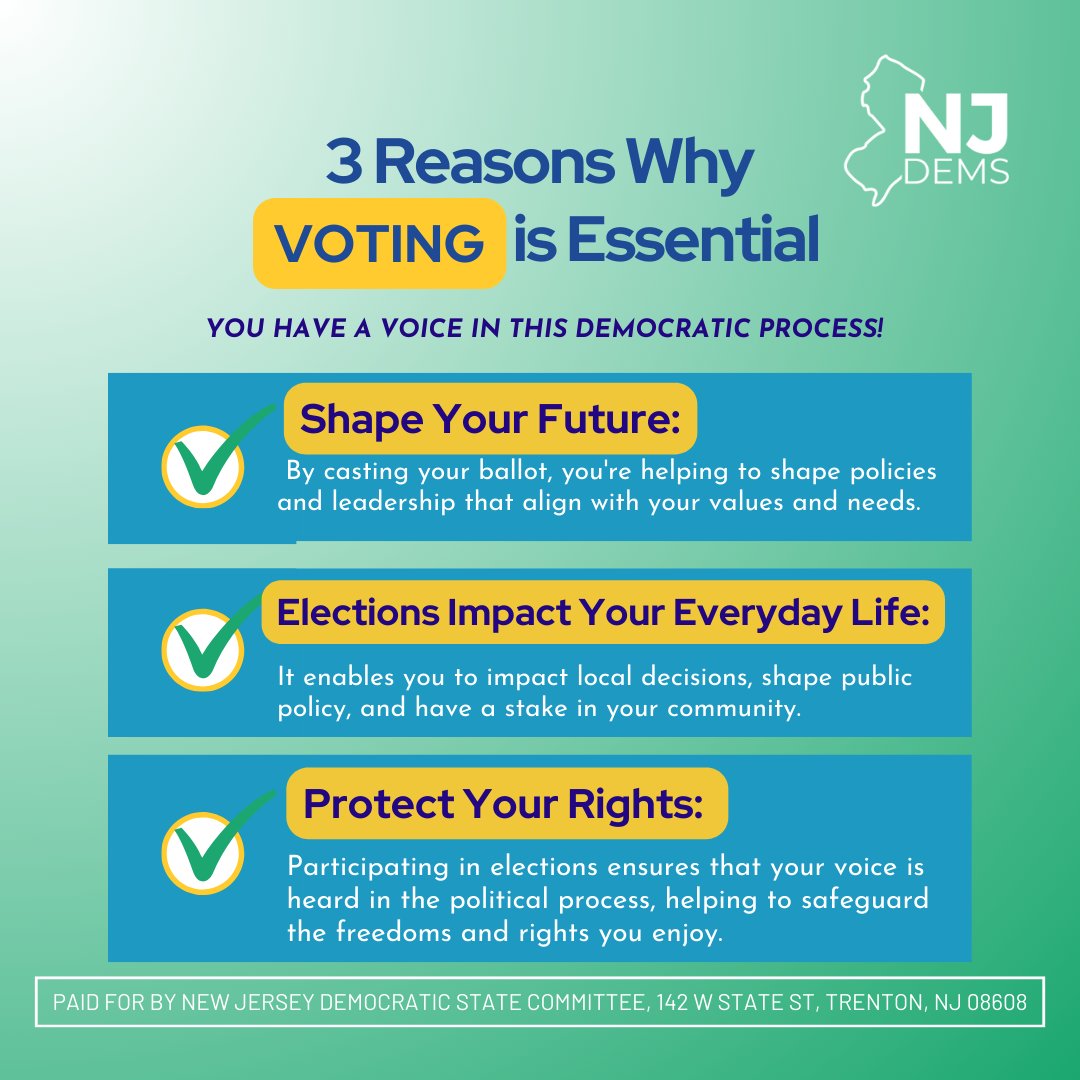 newjerseydems's tweet photo. Voting is essential for shaping the future, impacting everyday life, and protecting democratic rights. Your vote makes a difference in ensuring better, more representative governance. #Voting #NJDSC #DemocracyInAction #Vote2024 https://t.co/CiTRwMB8jG