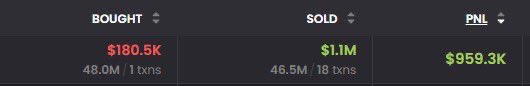 saracrypto_eth's tweet image. $50000 worth of $RTR  Giveaway

I made $900k with $RTR coin today. 

Drop your $SOL addy, like, rt this post and Follow me if you want to be among winners.

Join link in bio for early calls.

I keep printing non stop 🥹 

$RTR IS TRUMP COIN👀

 $NEIRO $SCF  $BTW $RTR @RTRSolana