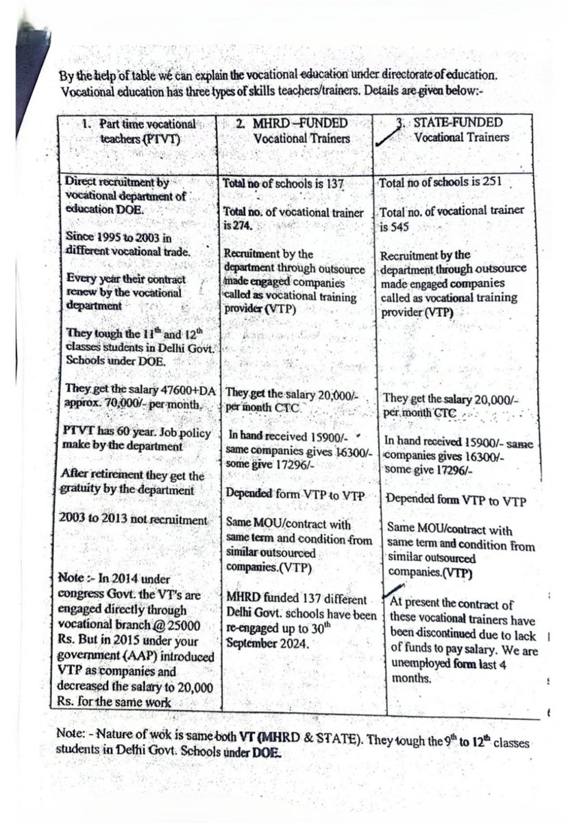 Vocational Trainers tweet media