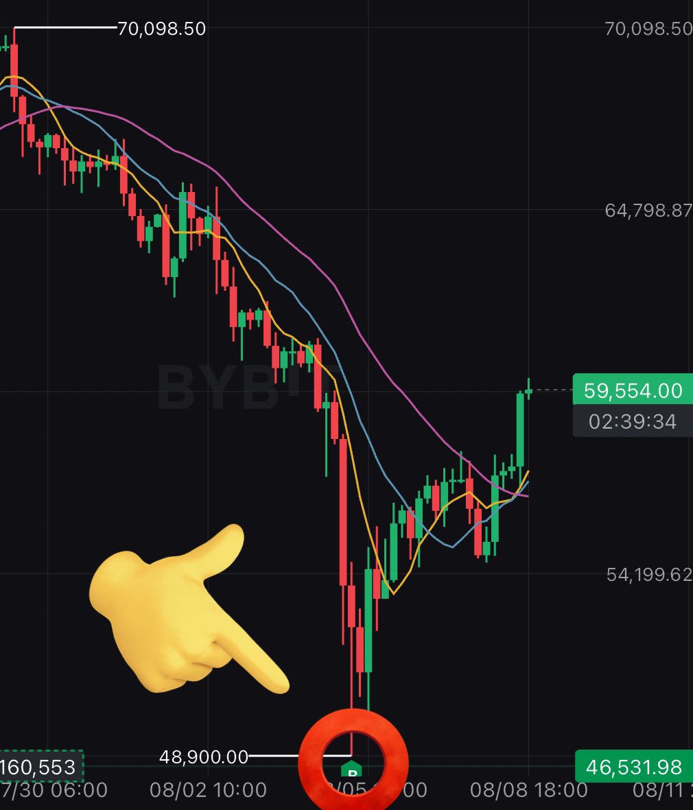 MMCrypto tweet media