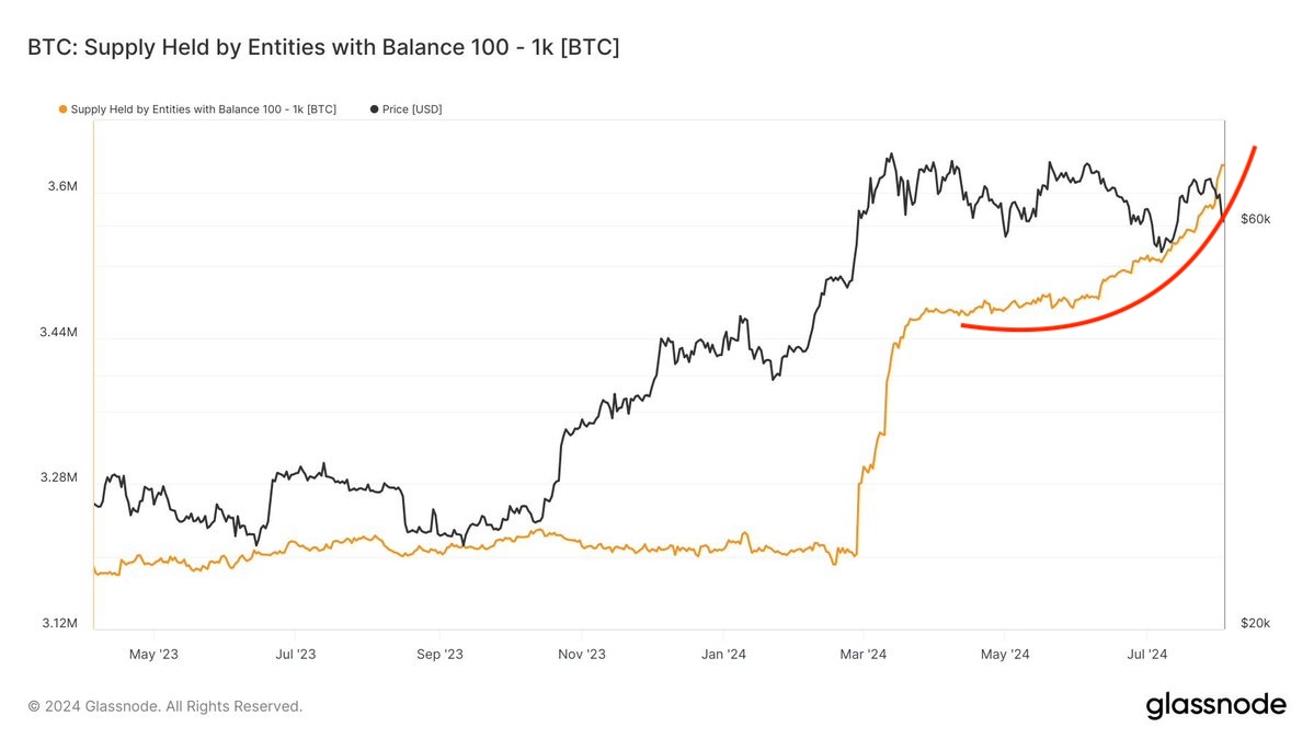 CryptosRus tweet media