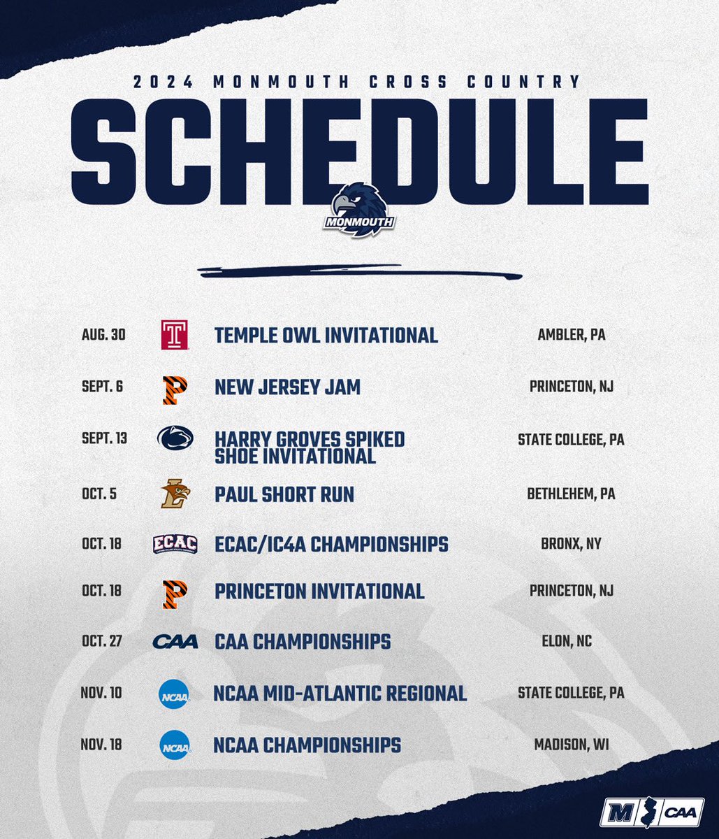 Monmouth Track & Field / Cross Country tweet media
