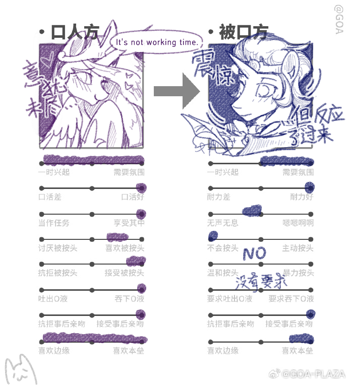 办公时对象突然来了兴致