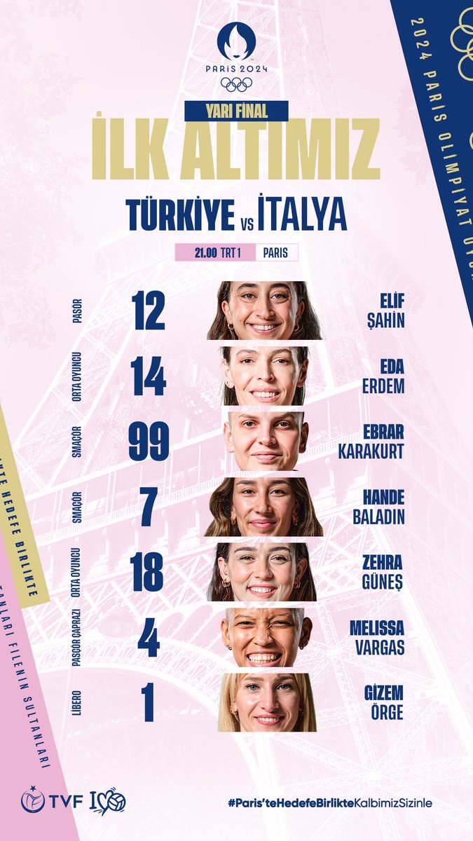 TVForgtr's tweet photo. İlk altımız belli oldu ❤️🤍 https://t.co/0100tmSqrI