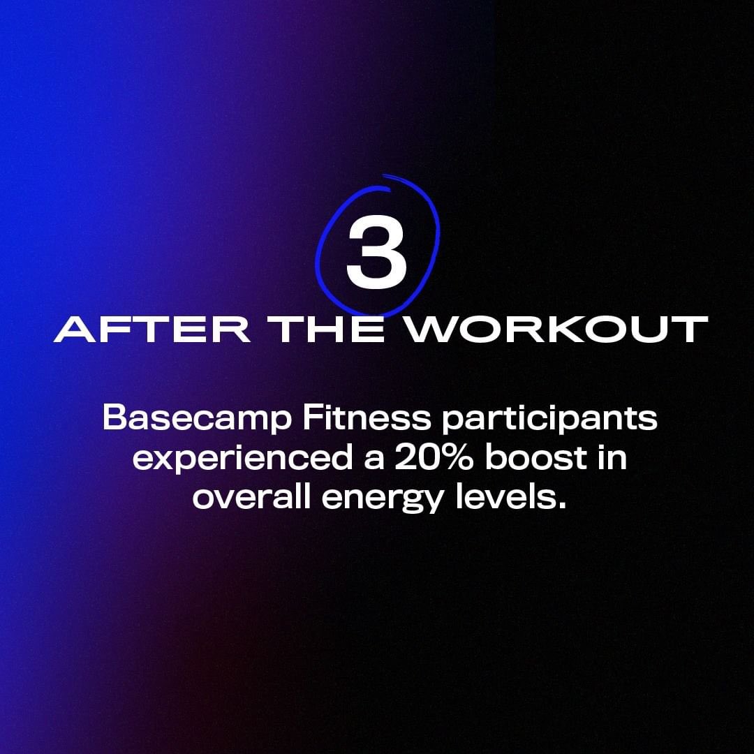 Are you looking to build muscle, burn fat, and most importantly FEEL BETTER?

Basecamp is unlike any other workout, but don't just take our word for it. Come try us out to see the immense positive changes Basecamp Fitness can provide for YOU!