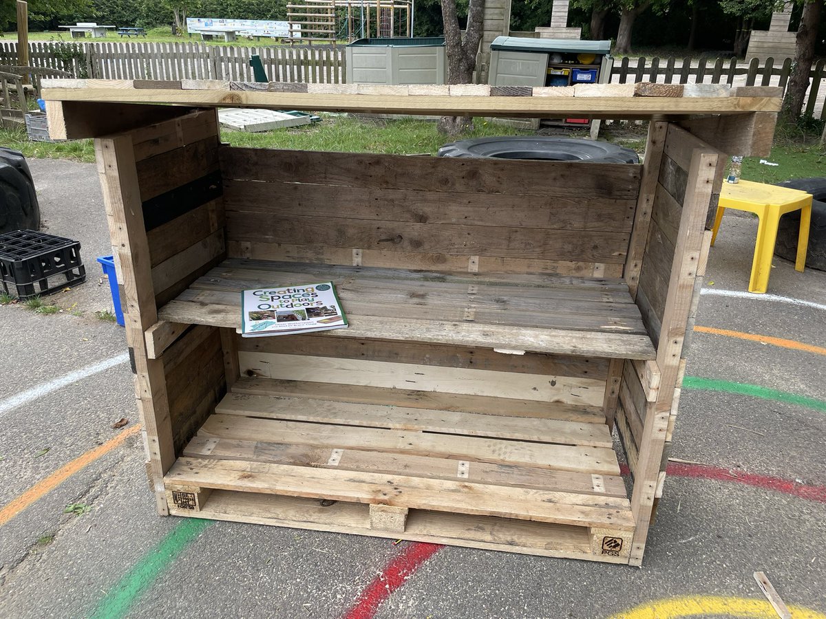 Rachel Turffrey (@rturffrey) on Twitter photo Thanks for the inspiration <a href="/ABCDoes/">Dr Alistair Bryce-Clegg</a> I made this mini shed to support continuous provision outside today, all free pallet wood 💪 <a href="/hertsearlyyears/">HfL Early Years</a> Thanks for the inspiration <a href="/ABCDoes/">Dr Alistair Bryce-Clegg</a> I made this mini shed to support continuous provision outside today, all free pallet wood 💪 <a href="/hertsearlyyears/">HfL Early Years</a>
