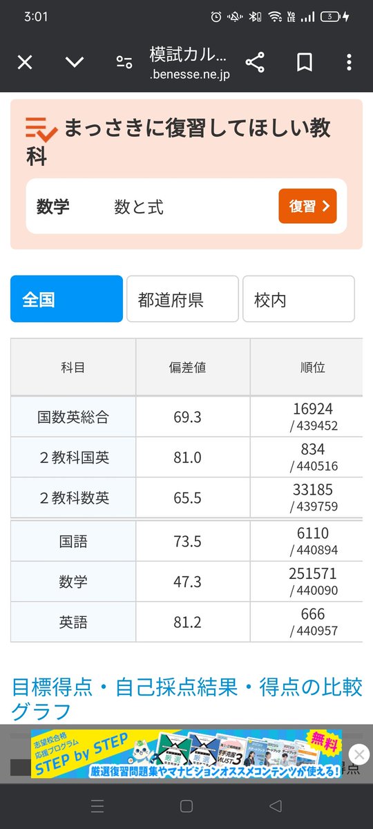 willtopeace's tweet photo. 進研模試 https://t.co/wdJWYdZiXm