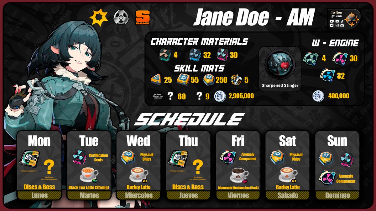 AGENTS !!! Before the 1.1 Update arrive, I want to give you all my