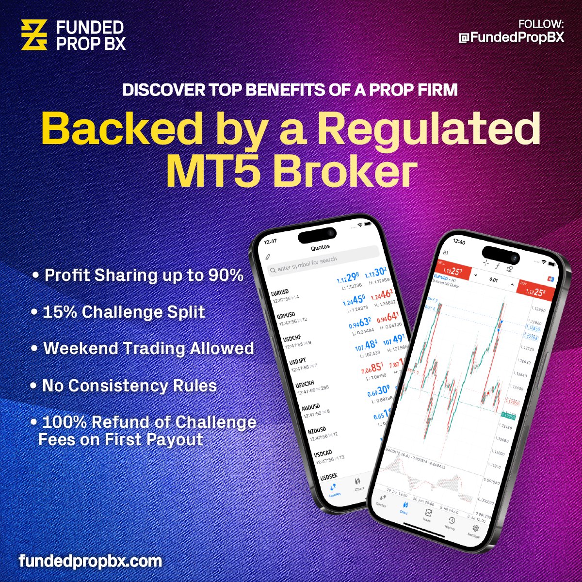 Funded Prop BX tweet media