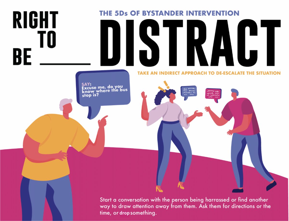 If you're travelling around ATM &amp; witness someone being abused, there are things you can do to support the victim and challenge/distract an abuser: 
righttobe.org/guides/bystand…
Please be an active bystander. It really does work, &amp; you empower others around you to do the same.
