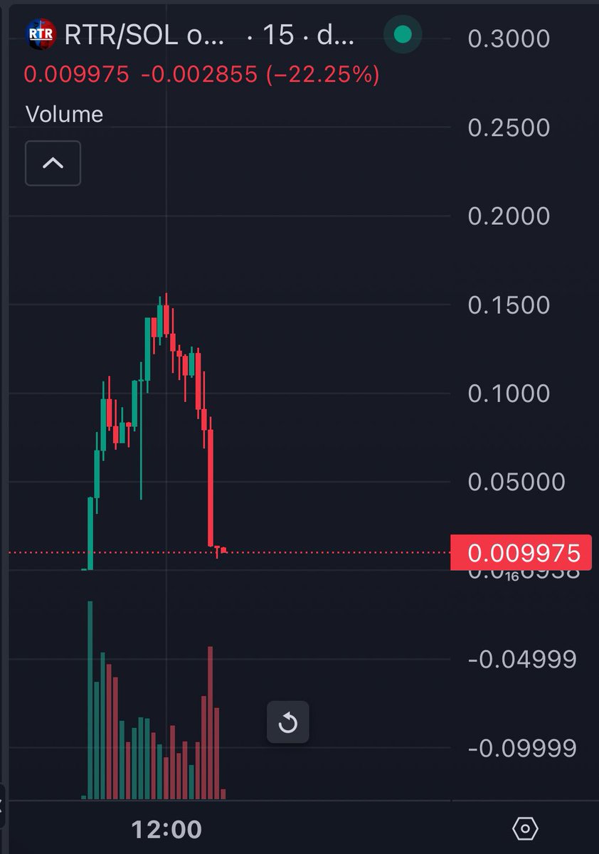 just lost $7M

my entire life savings

i trusted the wrong people

goodbye