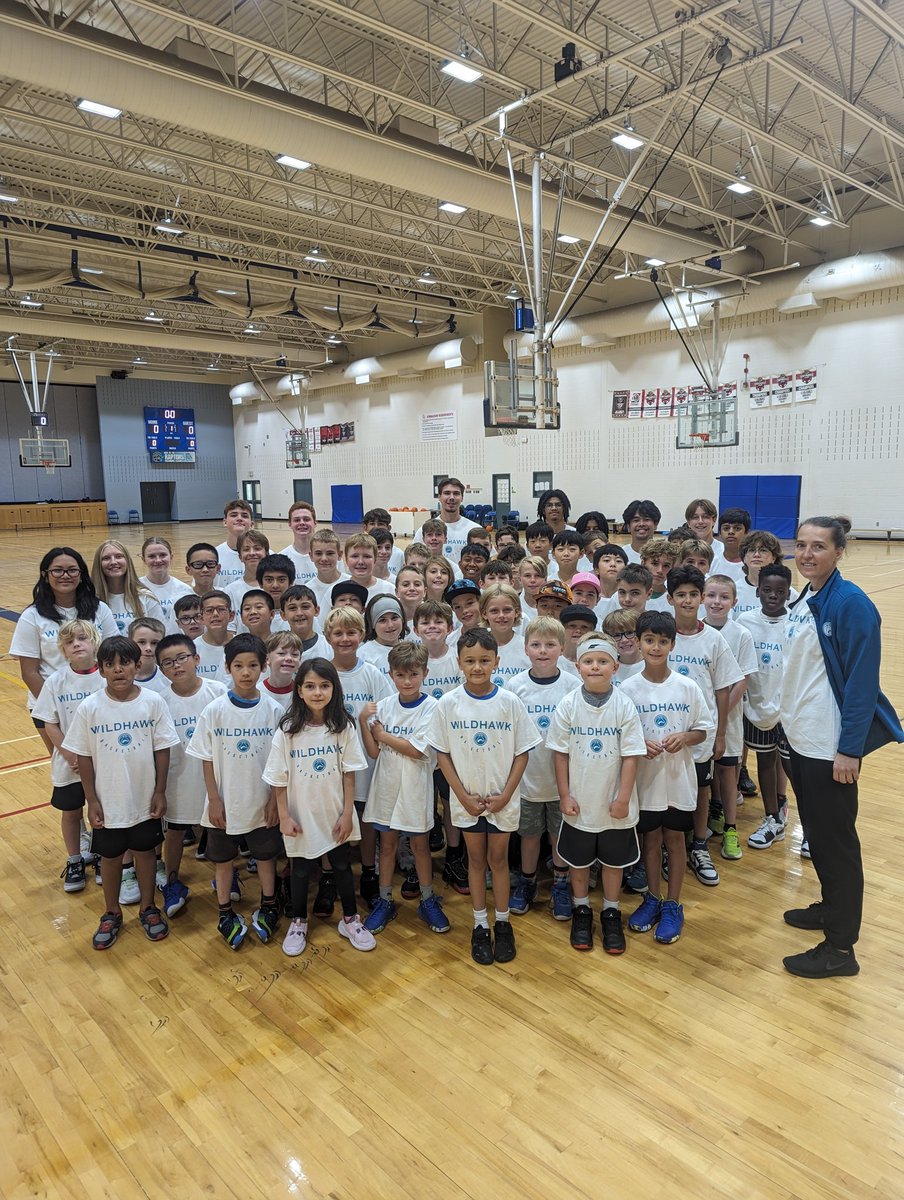 WildhawkBBall's tweet photo. Another great group of Campers at our #Wildhawk #BoysSkillsCamp #TheTealisReal https://t.co/dOt4kmaT1d