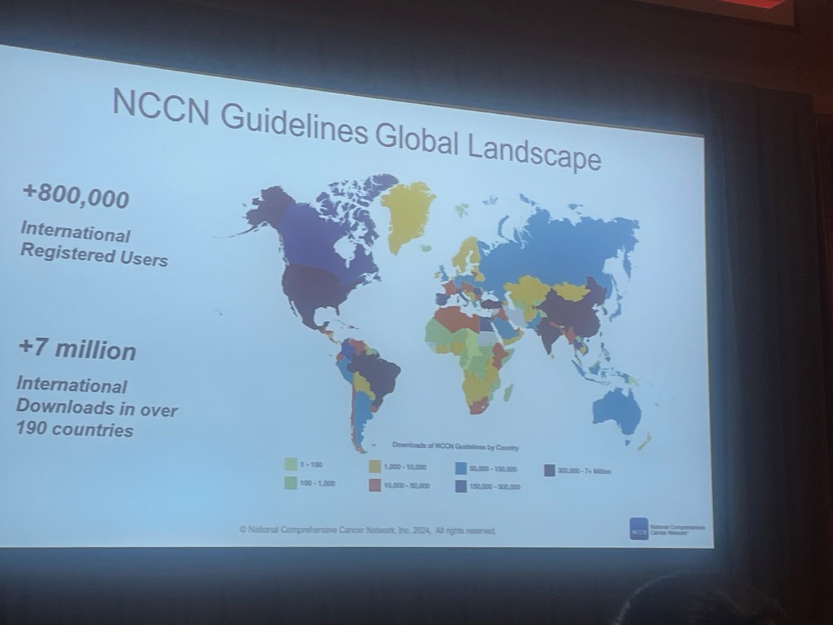 shilpaonc's tweet photo. #BCANTT24 A great overview by @TomFlaigMD, chair of @NCCN #BladderCa guidelines on the process, adaptability, global implementation of the robust guidelines. ~50% use outside of US where many tx not even available/accessible. 
@apolo_andrea @BladderCancerUS @DrRosenbergMSK https://t.co/YSlFTD0eGL