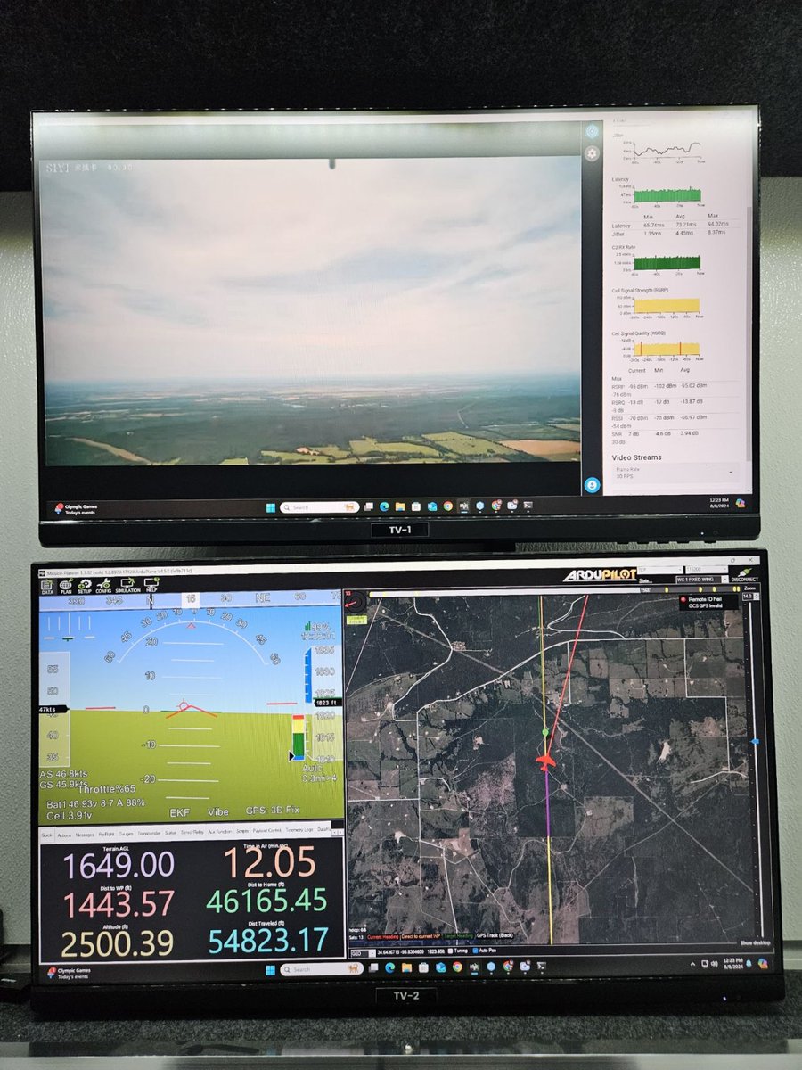 Great photo from Marc Hartman at @ChoctawNationOK! Pushing the XRD2 to new heights while highlighting its reliability in tough conditions (1,649 AGL!). Also, it's a good example of how strong the 4G LTE network is for UAS operations.

#drones #BVLOS #FAA