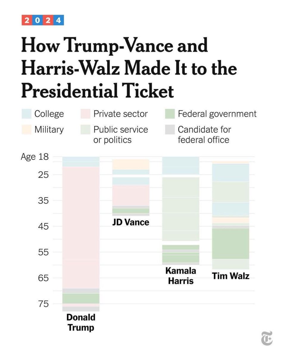 DoctorEmber's tweet image. 