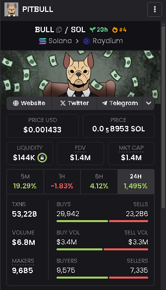 rex6s's tweet photo. 80k --> 2M ( 💎25X  Big win on stream💎 )

did you fade? This is now on my convection play list! https://t.co/0fM0hLXOKO