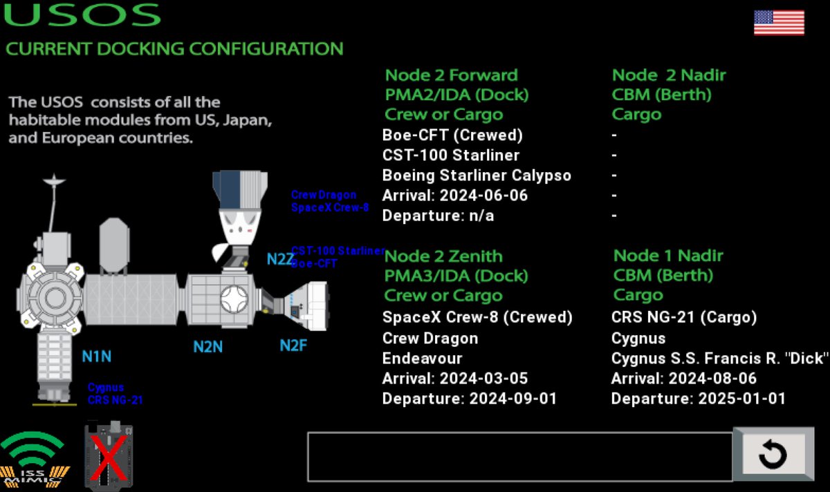 ISS Mimic tweet media