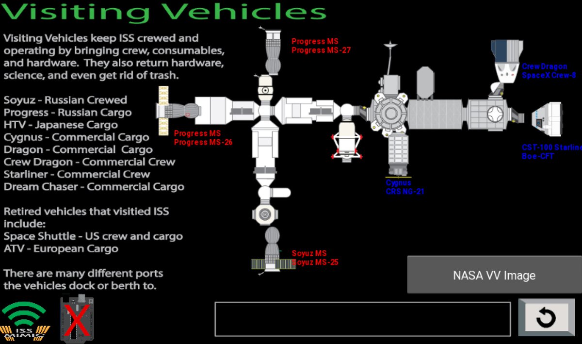 24 years ago today, the first cargo vehicle to dock with the ISS arrived - so seems like a good time to share our upcoming ISS Mimic visiting vehicle info screens which automatically fetch info about whatever vehicles are currently visiting the ISS!