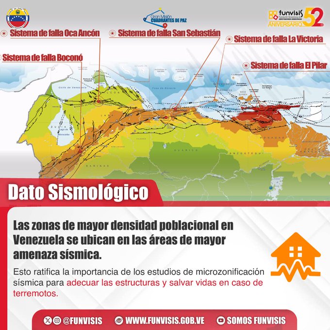 Vgrpc_MIJP's tweet photo. #DatoSismológico| En #Venezuela, la zona de mayor actividad sísmica está definida a lo largo de los sistemas montañosos de Los Andes, la Cordillera Central y la Cordillera Oriental, donde se ubican los principales sistemas de #fallas.
#Sismo #Vgrpc #Funvisis #Cupaz https://t.co/hEj0trhNA9