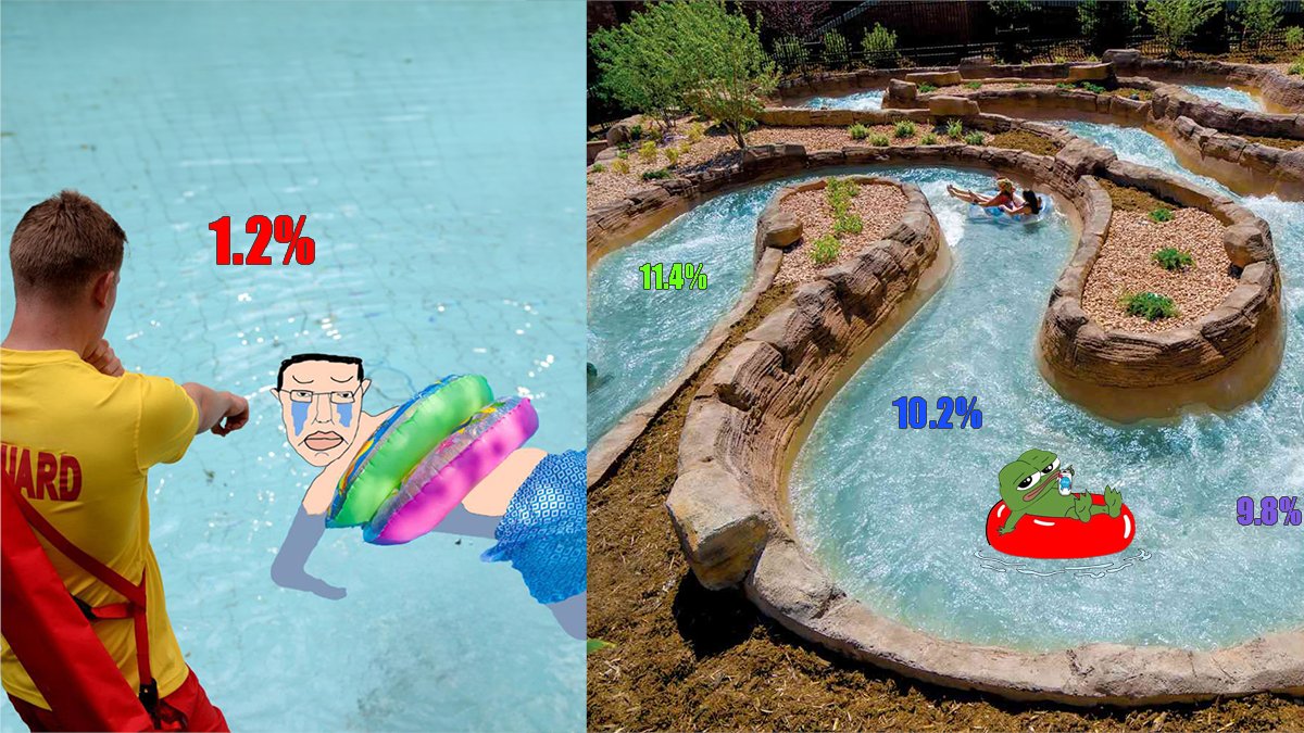 autopools's tweet photo. tfw you get caught in the wrong pool vs. floatin' in the autopool https://t.co/VDbNeqHcXh