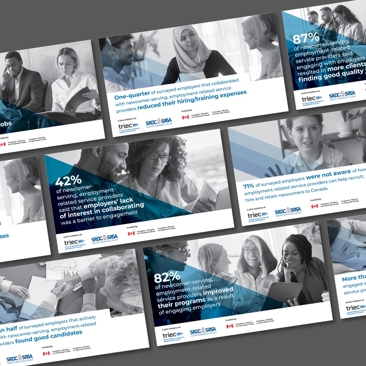 NegliaDesign's tweet image. Six cards for the Toronto Regional Immigrant Employment Council (TRIEC). These cards present key findings from their research report, effectively conveying messages to HR, EDI professionals, and senior leaders at newcomer-serving organizations.
#HRProfessionals
#EDI
#Diversity