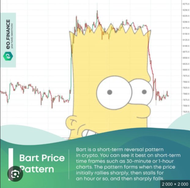 #HBARbarian 
#hbar

Hbar is doing a giant bart simpson pattern. Pssst, chart is reversed, it is bullish ;)