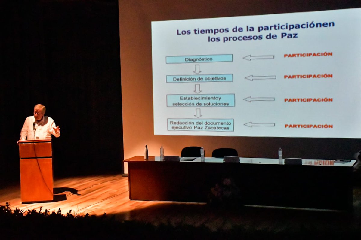 @ssp_zac (@ssp_zac) on Twitter photo 