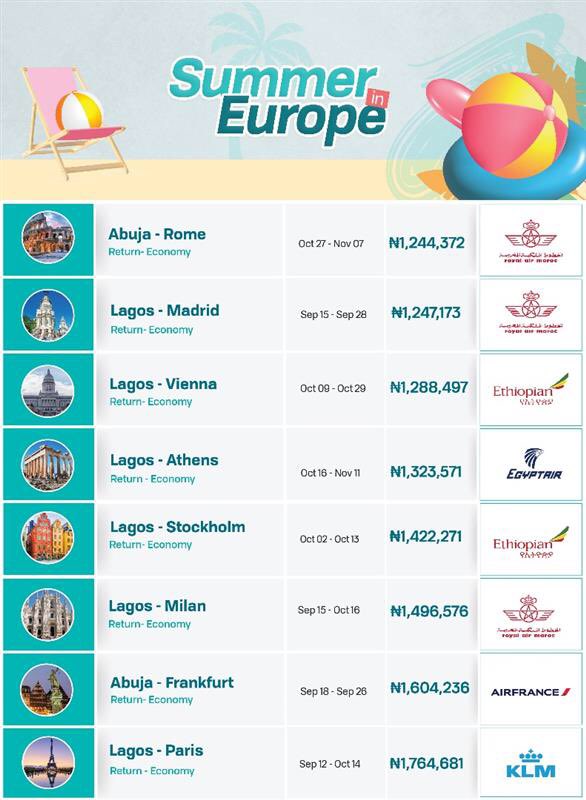supreme travel and tours tweet media