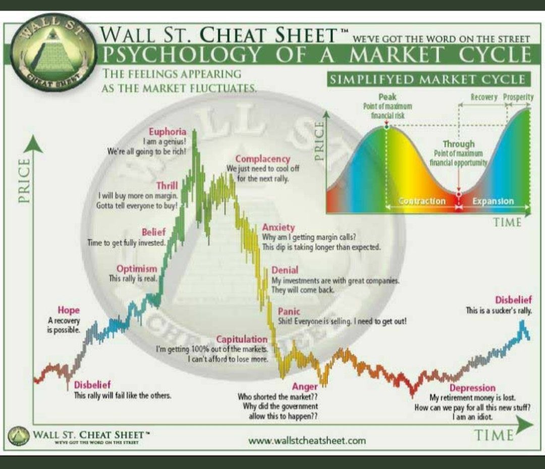 kriptojenik's tweet photo. Disbelief atlatıldı çok şükür 🙏🏼 
#Bitcoin #altcoinseason https://t.co/Um5b18AC2h