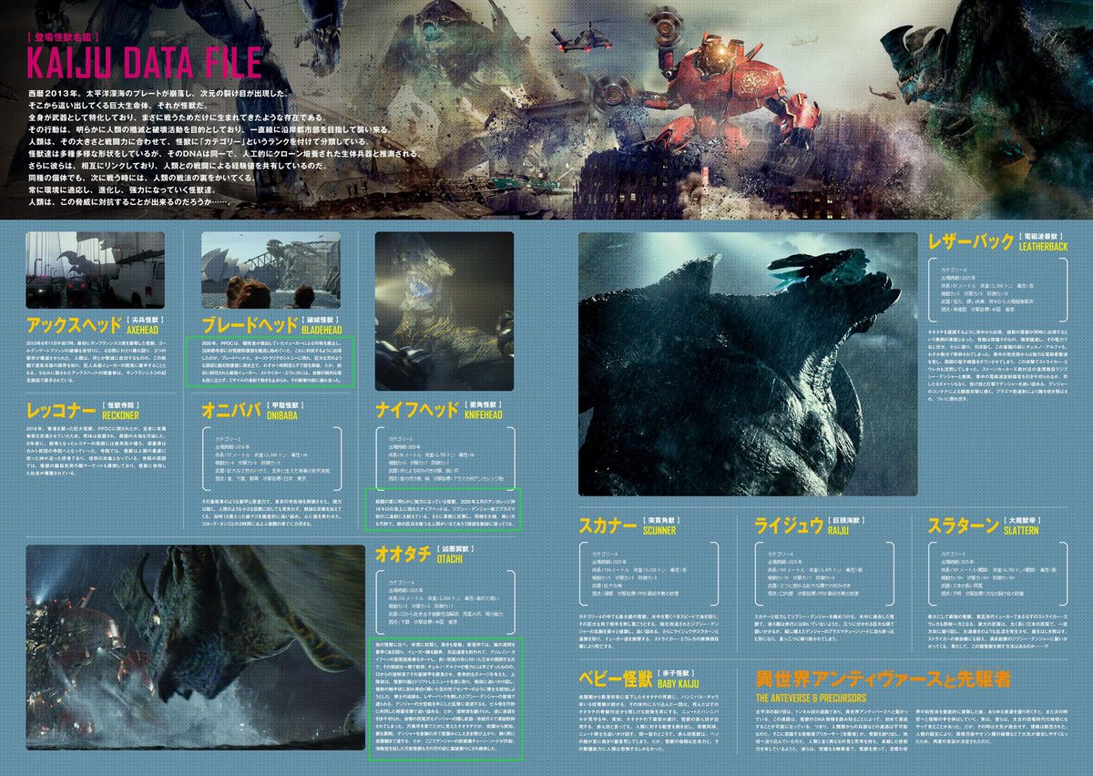Kaiju 怪獣 スラターン パシフィックリム スラターン 超巨大スタチュー
