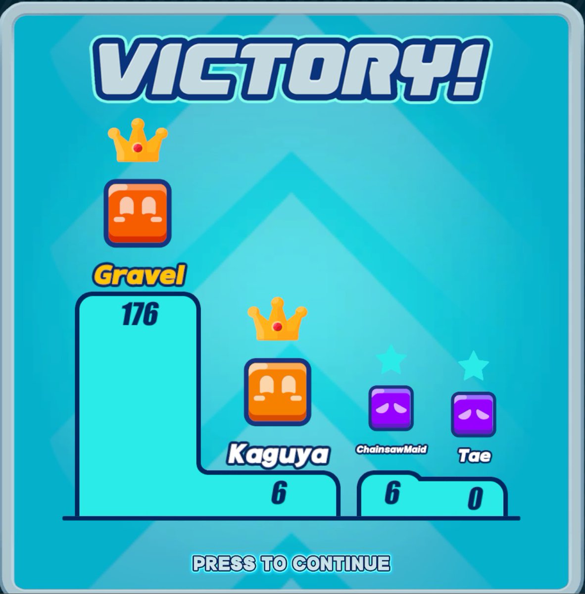 god im so good at snake