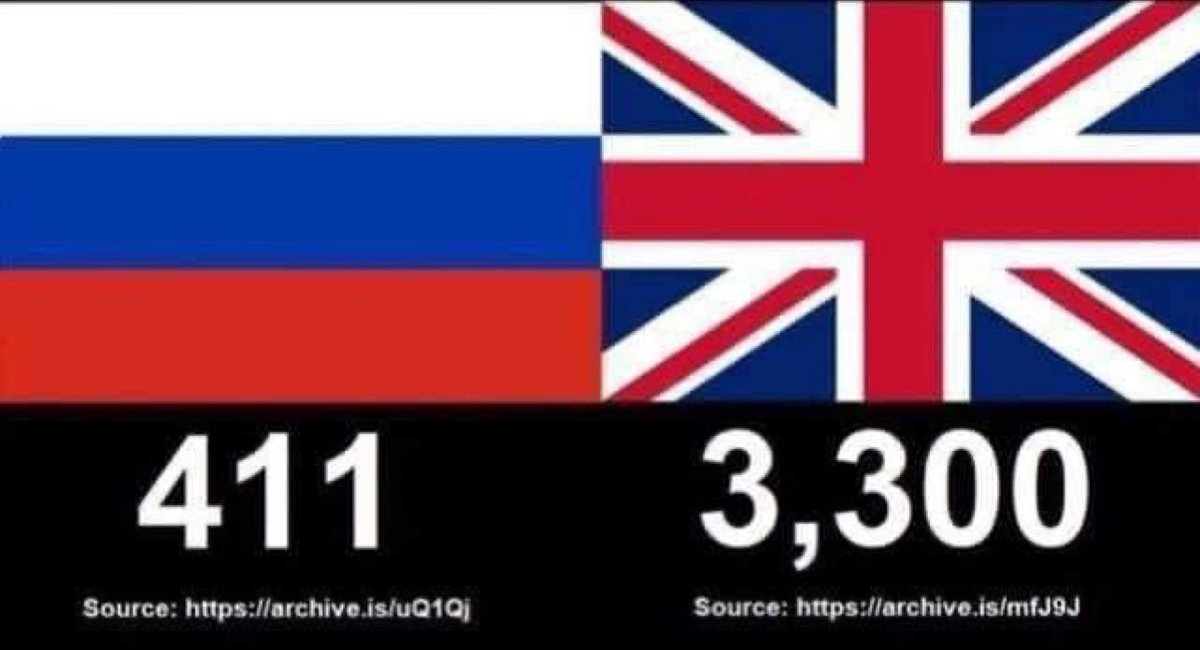 andrearthurciel's tweet image. Le nombre d’arrestations liées à des publications sur les réseaux sociaux dans la Russie de Vladimir Putin, versus le nombre d’arrestations liées à des publications sur les réseaux sociaux au Royaume-Uni. 

La démocratie!

Il est 19h49.

*
