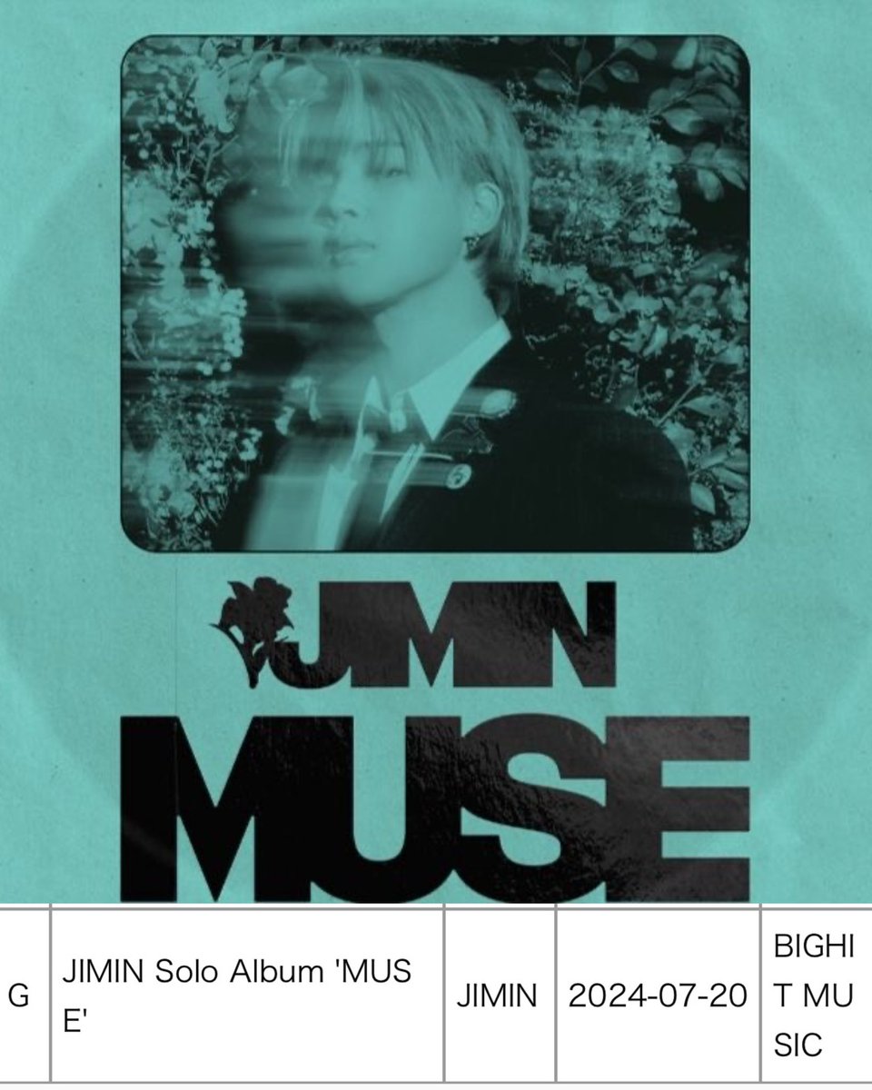 jmnpromise's tweet photo. Park Jimin's second solo album, "MUSE" received Gold Certificate in Recording Industry Association of Japan with over 100,000 copies sold. 

CONGRATULATIONS JIMIN
#MUSEbyJimin_RIAJ_Gold https://t.co/qEy7PuLsnh