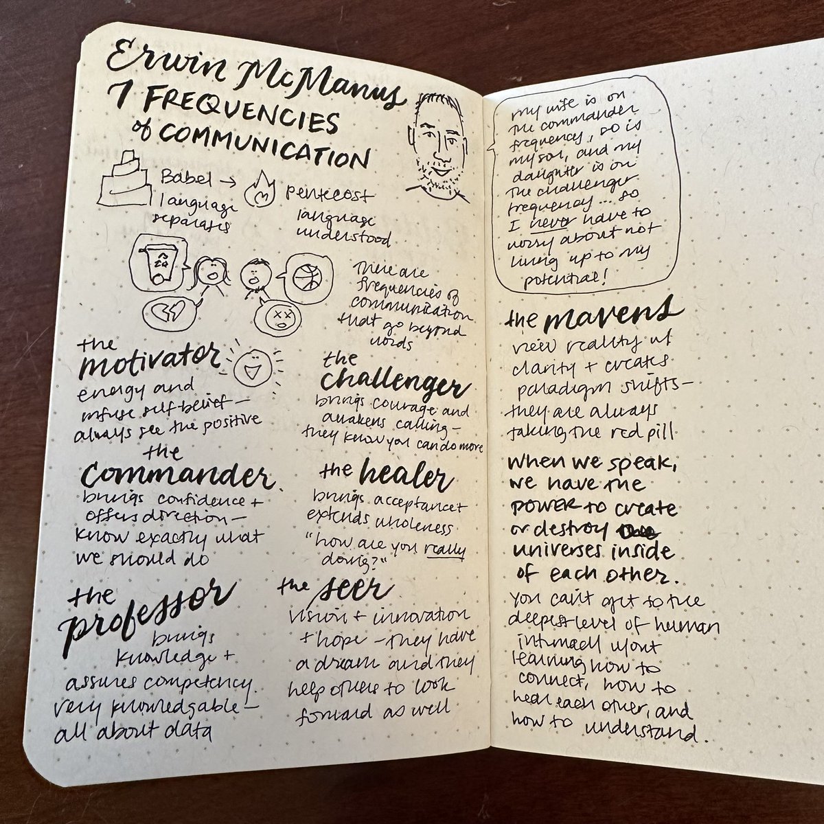 Third session of <a href="/glnsummit/">Global Leadership Network</a> 

<a href="/josaxton/">_MR__JOKER</a> on diagnosing when your purpose is damaged and applying a treatment plan

@mollywfletcher was hilarious while talking about dynamic drive

<a href="/erwinmcmanus/">Erwin Raphael McManus</a> described 7 frequencies of communication 

#gls #gls24