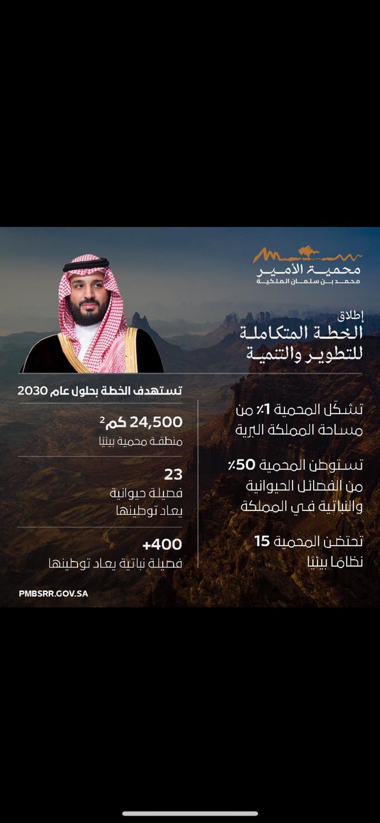 abadi_gh's tweet photo. #محمية_الأمير_محمد_بن_سلمان_الملكية https://t.co/0cvtmohBR6