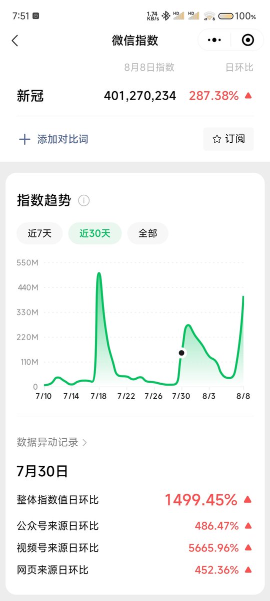chipsong's tweet photo. 刀片嗓又来了 https://t.co/ge5kJc8NIE