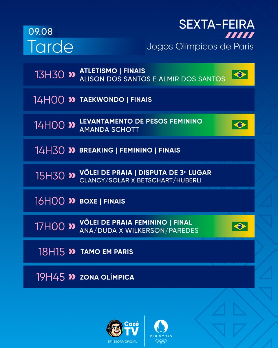 CazeTVOficial's tweet image. OBA, LÁ VEM ELA! A AGENDA DO SEXTOU E FIM DE SEMANA OLÍMPICO TÁ NA MÃO! VEM CURTIR OS ÚLTIMOS DIAS E DISPUTAS POR MEDALHAS COM A GENTE! #OlimpíadasNaCazéTV VALE MUUUUUITO MAIS QUE OURO! 

#Paris2024 #EsportesDaSorte
