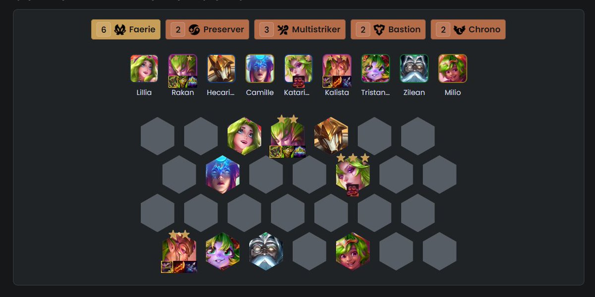 brunchslices's tweet photo. CANSADO DE LAS COMPOS DE RERROLL?  
Aca te traigo una compo de fast 8 para ampliar tu pool de compos 
RAKAN - KALISTA 6 Hadas. Con/sin Emblema 
#metaTFT #GuiaTFT #TFTrank #TFTMeta 
https://t.co/5k6FYS3bLD https://t.co/js1O4ZMK5f