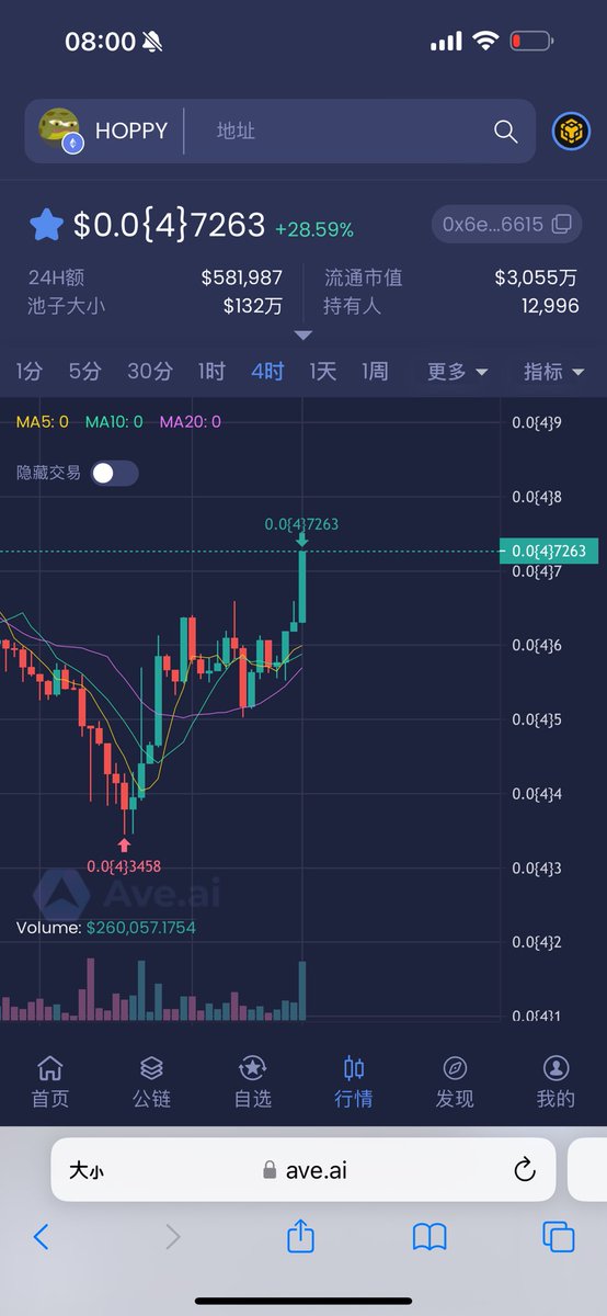 $hoppy 大家认为新高什么时候到来？👀👀👀