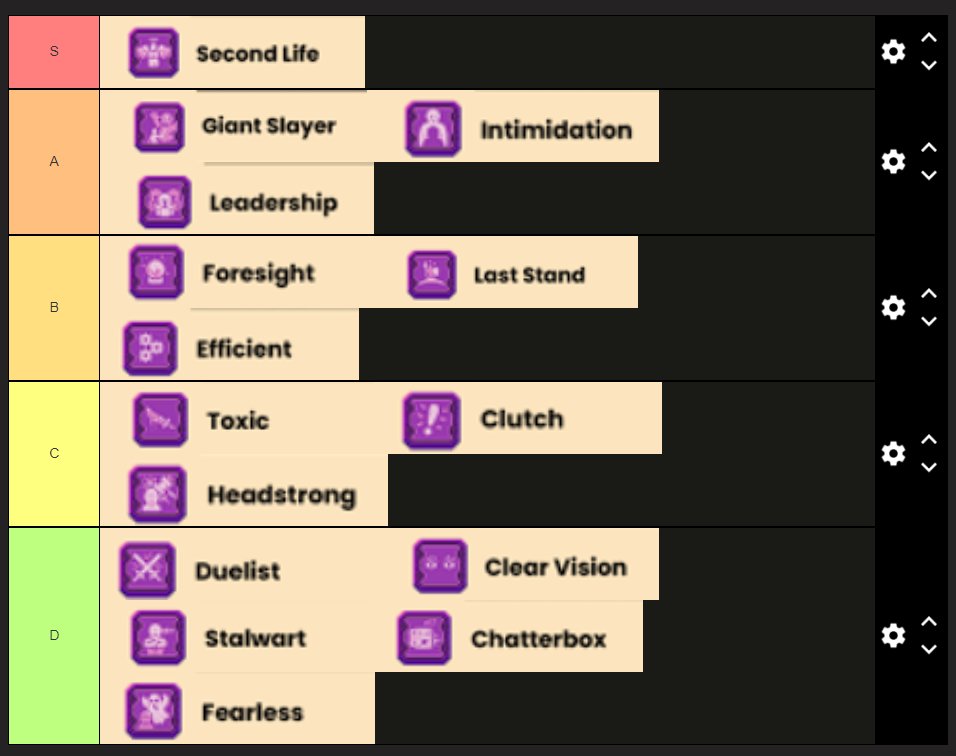 Create a DefiKingdoms: Passive Traits Tier List tiermaker.com/create/defikin… #TierMaker via <a href="/TierMaker/">TierMaker</a>