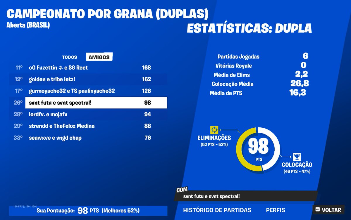 $200 <a href="/futuzk/">futu</a>