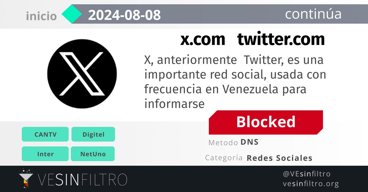 🚨 Comenzaron a bloquear <a href="/X/">X</a> /Twitter en Venezuela 🚨

Minutos después de ser anunciado por Nicolás Maduro, ya comenzó el bloqueo contra <a href="/X/">X</a> /Twitter en los principales proveedores de internet

El bloqueo DNS lo hemos podido medir en CANTV, Digitel, Inter y NetUno. 

Por la
