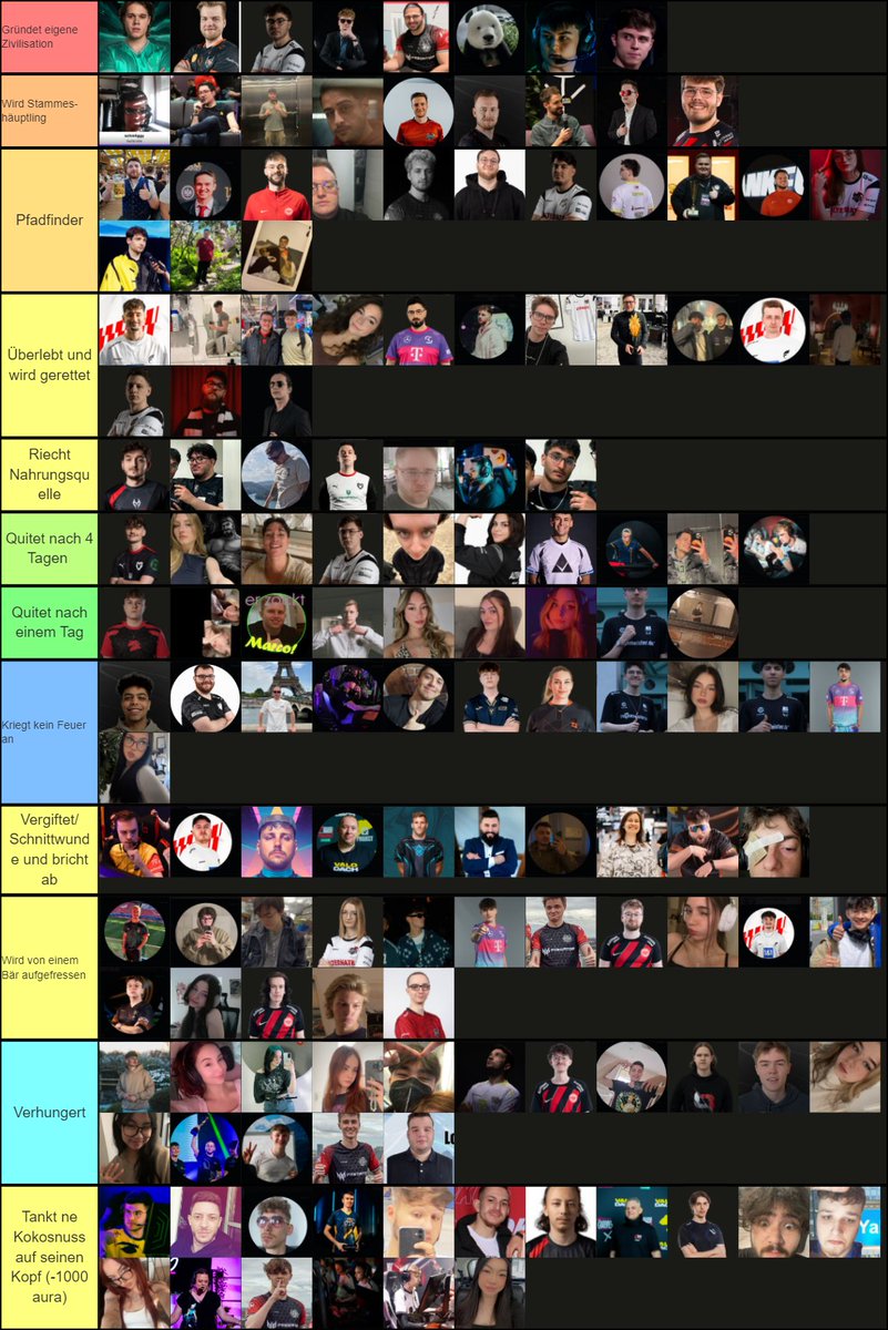 VALO DACH 7 vs. Wild Tierlist
<a href="/stolenVAL/">stolen ₉⁹₉</a> <a href="/karma_valo/">Karma</a> <a href="/redyyzera/">k</a> <a href="/anoukfps/">anouk</a> <a href="/turb0815/">turbo</a>