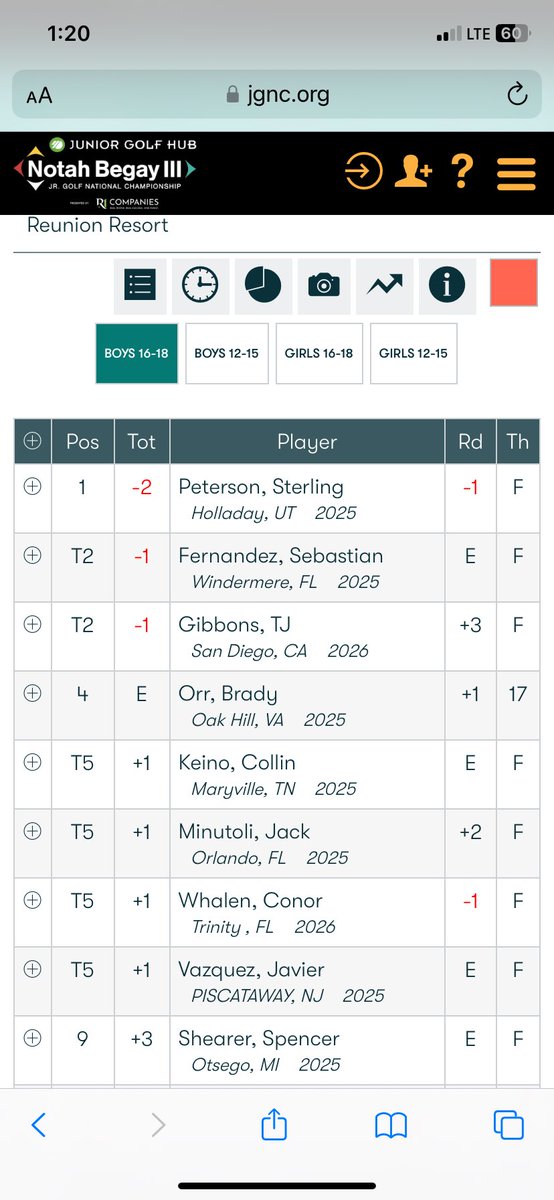 Shearerdawg tweet media